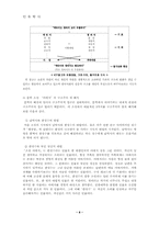 [인류학]레비스트로스의 구조주의-8