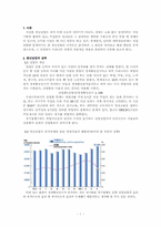 [경제학] 청년실업의 원인과 대책-3