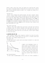 [경제학] 청년실업의 원인과 대책-5