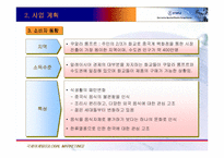[국제마케팅사업계획서] 한국산 김제품 말레이시아 진출-9