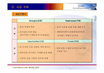 [국제마케팅사업계획서] 한국산 김제품 말레이시아 진출-11
