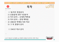 [마케팅관리] 영등포 신세계백화점과 롯데백화점의 세일 및 판촉 전략 비교-2