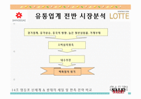 [마케팅관리] 영등포 신세계백화점과 롯데백화점의 세일 및 판촉 전략 비교-4