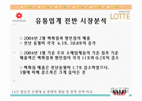 [마케팅관리] 영등포 신세계백화점과 롯데백화점의 세일 및 판촉 전략 비교-5