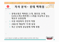 [마케팅관리] 영등포 신세계백화점과 롯데백화점의 세일 및 판촉 전략 비교-9