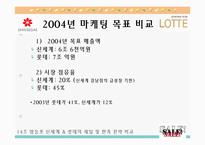 [마케팅관리] 영등포 신세계백화점과 롯데백화점의 세일 및 판촉 전략 비교-13