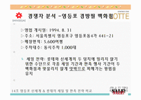 [마케팅관리] 영등포 신세계백화점과 롯데백화점의 세일 및 판촉 전략 비교-15