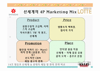[마케팅관리] 영등포 신세계백화점과 롯데백화점의 세일 및 판촉 전략 비교-18