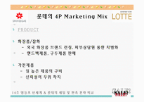 [마케팅관리] 영등포 신세계백화점과 롯데백화점의 세일 및 판촉 전략 비교-20