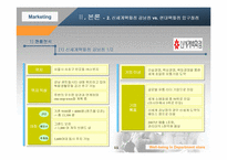 [마케팅관리]웰빙을 테마로한 마케팅전략 비교분석 현대백화점 압구정점과 신세계백화점 강남점 비교-11