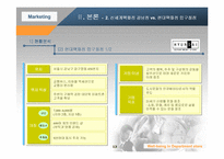 [마케팅관리]웰빙을 테마로한 마케팅전략 비교분석 현대백화점 압구정점과 신세계백화점 강남점 비교-13
