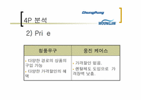 [마케팅비교분석] 공기청정기 청풍무구 VS 웅진케어스 비교분석-16