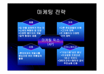 [마케팅비교분석] 롯데제과 자일리톨껌과 해태제과 자일리톨껌 비교분석-9