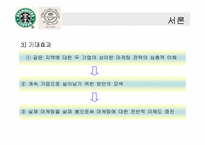 [마케팅비교분석] 스타벅스코리아 vs 커피빈코리아 마케팅전략 비교-4