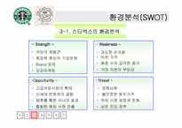 [마케팅비교분석] 스타벅스코리아 vs 커피빈코리아 마케팅전략 비교-7