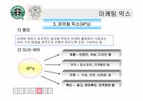 [마케팅비교분석] 스타벅스코리아 vs 커피빈코리아 마케팅전략 비교-18