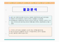 [마케팅전략] 한국김치 마케팅전략-종가집김치-10