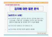 [마케팅전략] 한국김치 마케팅전략-종가집김치-12