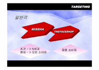 [마케팅전략비교] 화장품 `미샤` MISSHA vs `더페이스샵` THE FACE SHOP마케팅전략비교-13