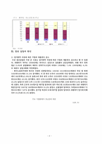 [경제학] 청년실업의 심각성과 원인, 개선방안-4