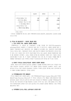 [자유무역협정] 한국의 FTA 현황에 대해서-4