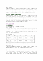 [청년실업] 청년 실업 원인과 대책의 해결방안-6