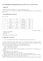 [사례연구]오피러스를 통한 제품믹스와 제품계열관리, 제품전략, 브랜드가치, 자산에대해-5