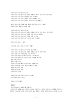 [스포츠마케팅] LG세이커스 마케팅전략-2