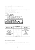 [스포츠마케팅] LG세이커스 마케팅전략-8