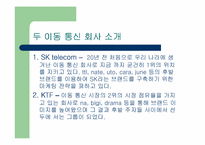 [마케팅전략] 마케팅 환경상의 변화에 따른이동통신 회사의 마케팅-4