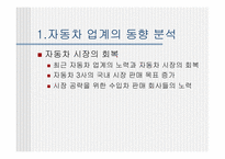 [마케팅전략비교] 에쿠스와 오피러스 마케팅전략 비교분석-4