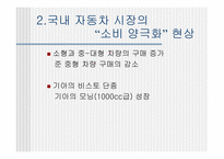 [마케팅전략비교] 에쿠스와 오피러스 마케팅전략 비교분석-5