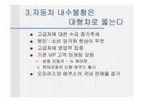 [마케팅전략비교] 에쿠스와 오피러스 마케팅전략 비교분석-6
