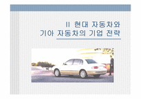 [마케팅전략비교] 에쿠스와 오피러스 마케팅전략 비교분석-8