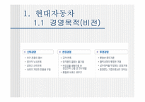 [마케팅전략비교] 에쿠스와 오피러스 마케팅전략 비교분석-9