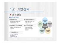 [마케팅전략비교] 에쿠스와 오피러스 마케팅전략 비교분석-11