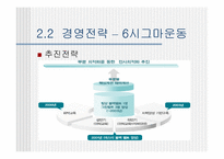 [마케팅전략비교] 에쿠스와 오피러스 마케팅전략 비교분석-16
