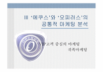 [마케팅전략비교] 에쿠스와 오피러스 마케팅전략 비교분석-18