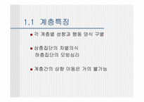 [마케팅전략비교] 에쿠스와 오피러스 마케팅전략 비교분석-19