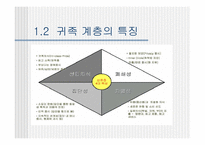 [마케팅전략비교] 에쿠스와 오피러스 마케팅전략 비교분석-20