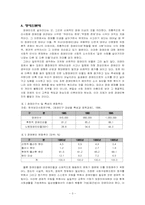 [철학] 인권의 정의-장애인과 외국인노동자-3