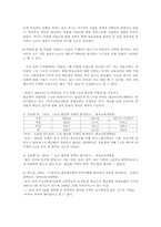 [교육사회학] 자립형사립고문제-6
