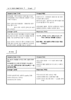 [국제마케팅] 한국라면의 국제마케팅 사례 연구-10