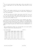 [글로벌경영] 현대자동차의 인도시장 진출 전략과 향후 전망에 관하여-6