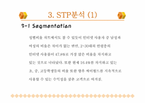 [마케팅성공사례] 싸이월드 마케팅-13