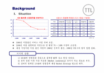 [마케팅성공사례] SK텔레콤 YT 브랜드마케팅 TTL-3