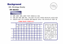 [마케팅성공사례] SK텔레콤 YT 브랜드마케팅 TTL-5