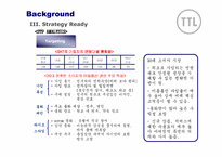 [마케팅성공사례] SK텔레콤 YT 브랜드마케팅 TTL-6