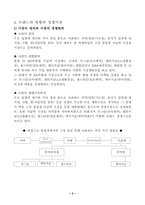 구강청결제 가그린 마케팅-3