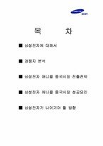 삼성전자 애니콜 중국진출-1